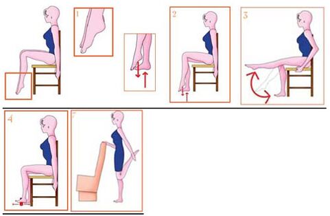 exercícios para varizes dos membros